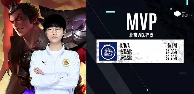 英雄往往是 英雄往往是